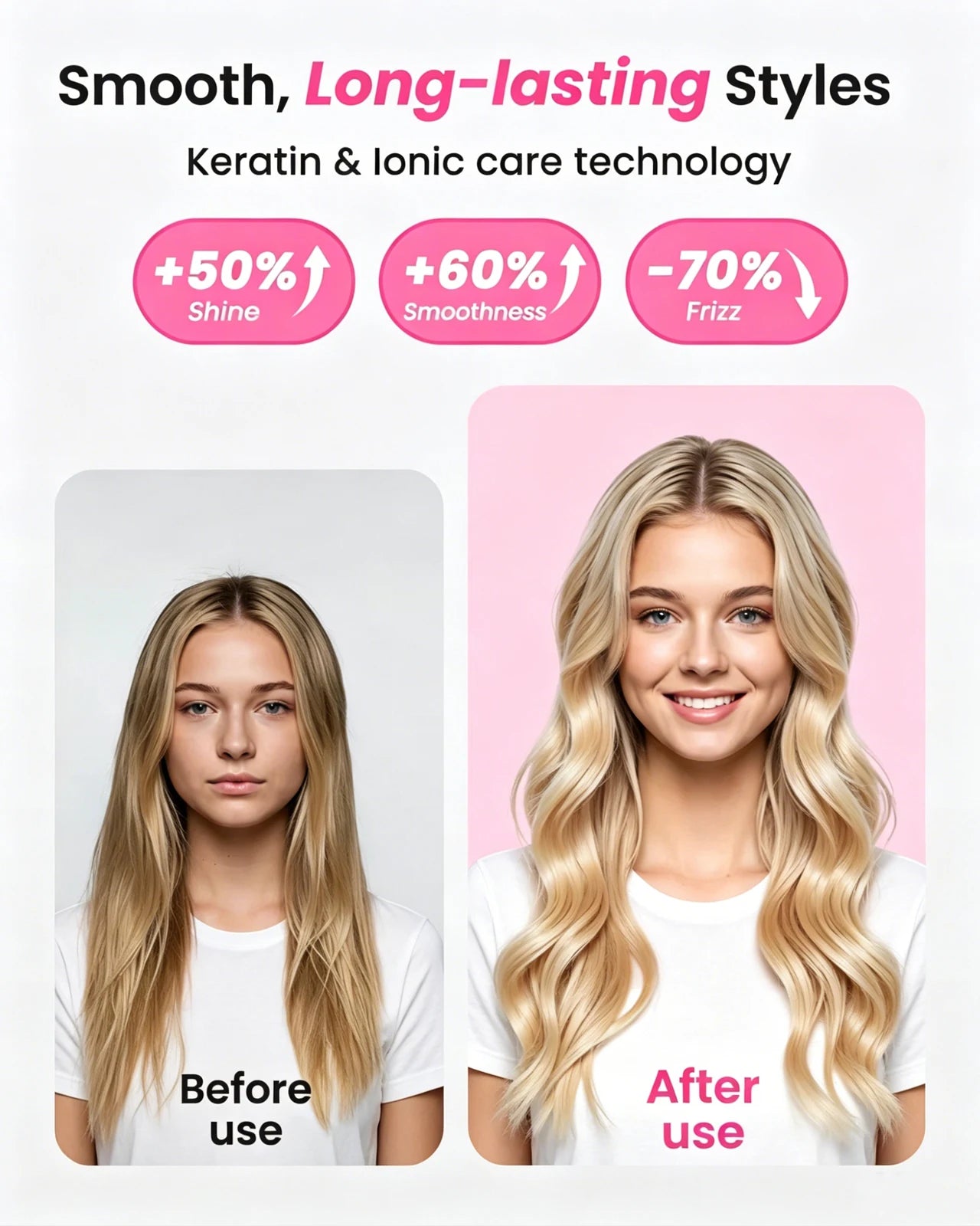 BOPCAL 3-in-1 Ionic Heated Round Brush