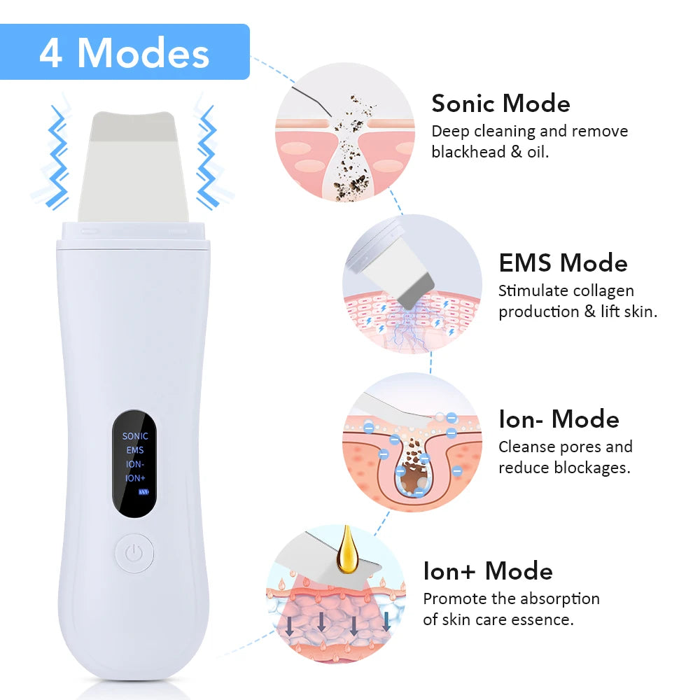 Ultrasonic Skin Scrubber & Face Spatula