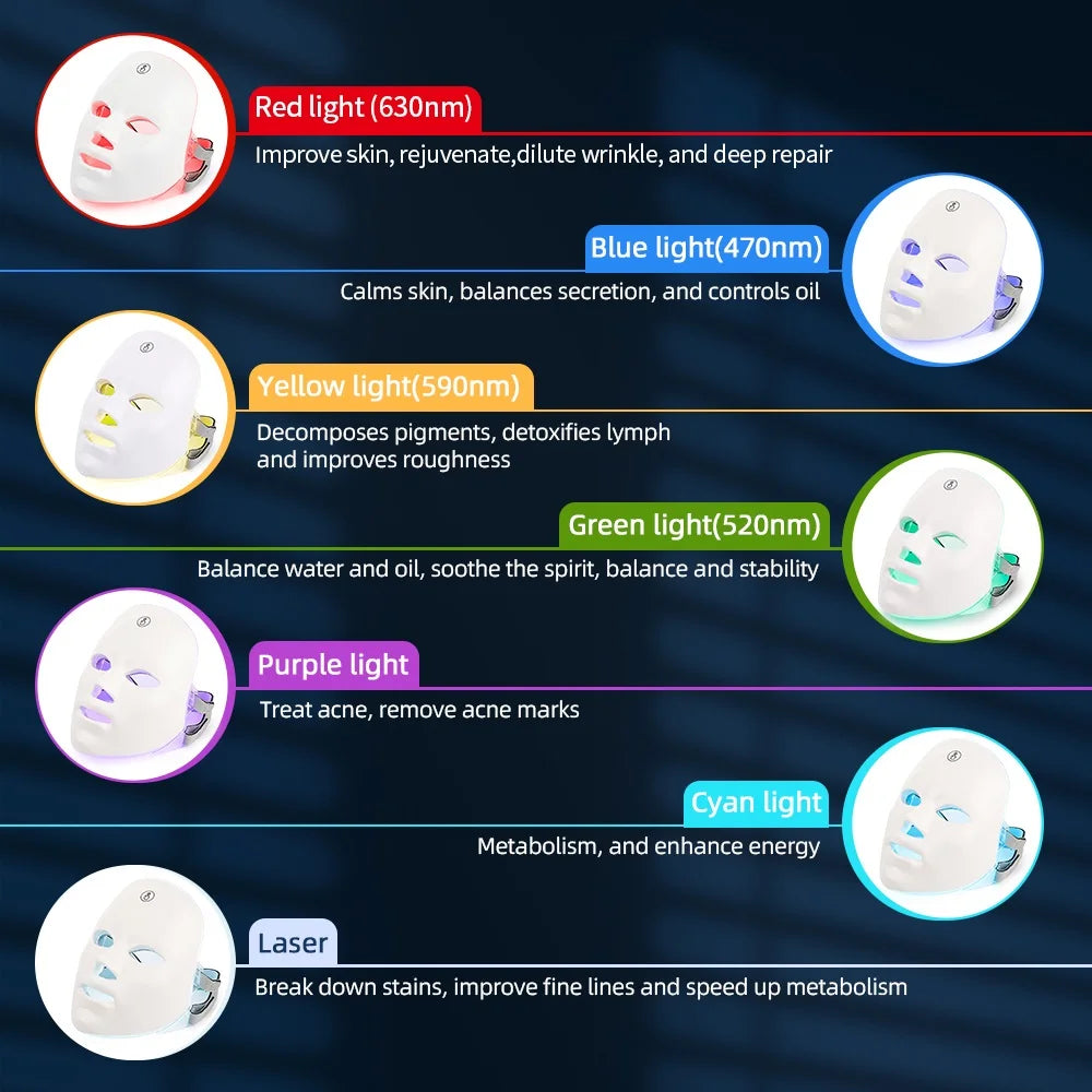 Rechargeable 7-Colour LED Facial Mask