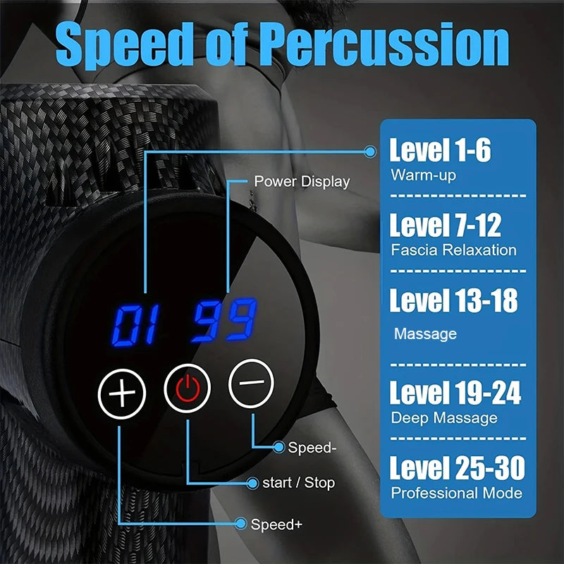 FODRK 30-Speed Deep Tissue Massage Gun