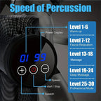 FODRK 30-Speed Deep Tissue Massage Gun
