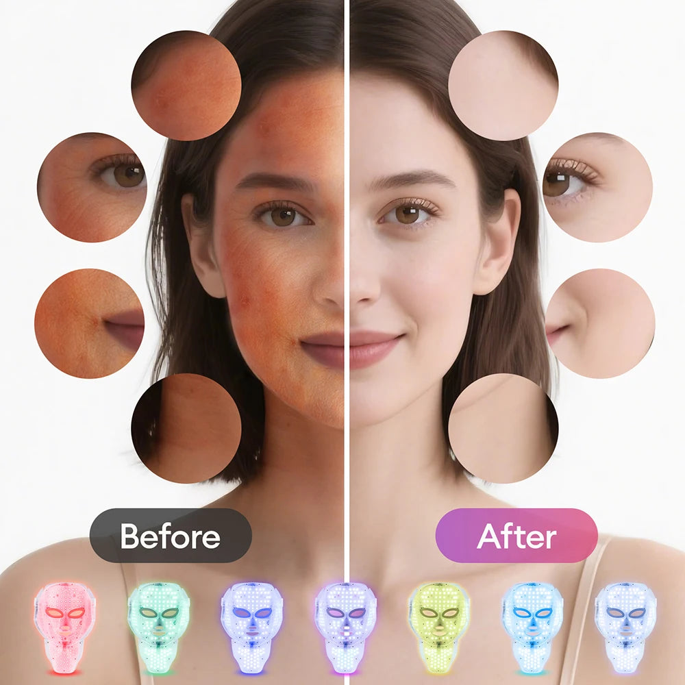 7-Colour LED Face & Neck Beauty Mask