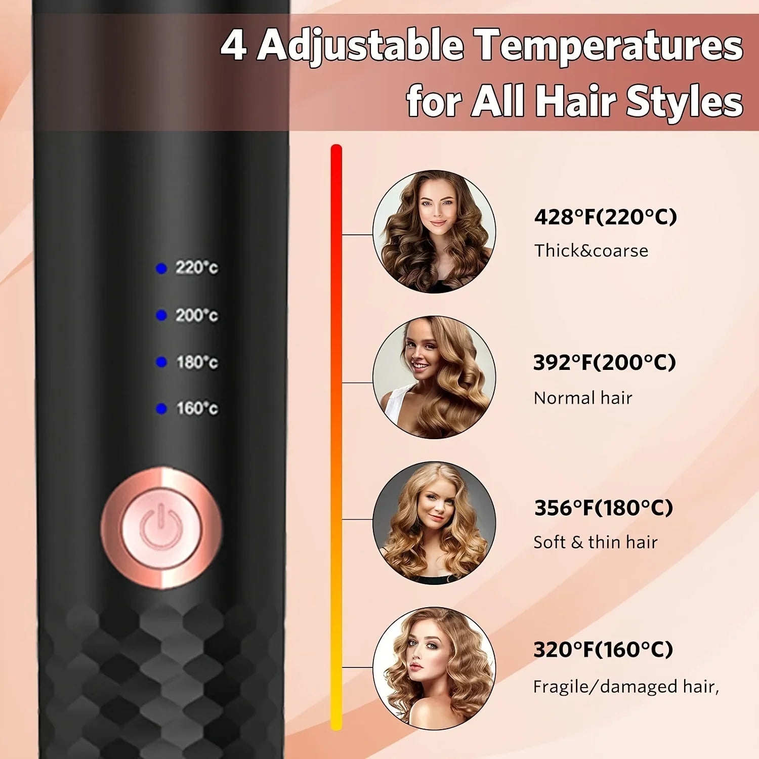 Automatic Ceramic Hair Curler – Effortless Salon Curls at Home